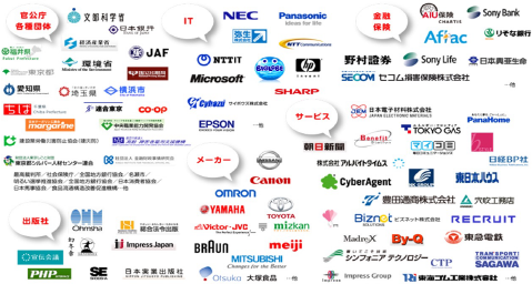 制作実績企業